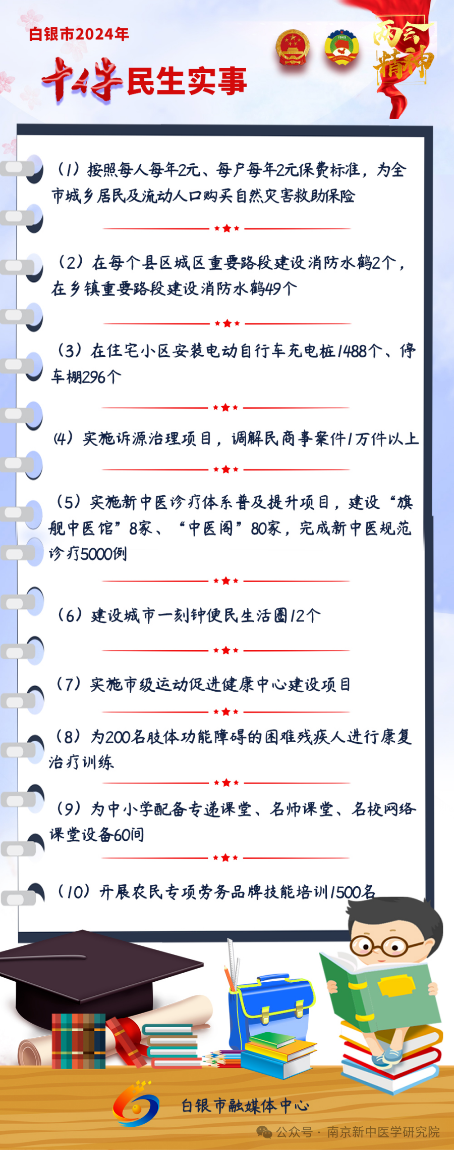 【培训教学】第二十五届新中医糖尿病高血压专科班 开班通知