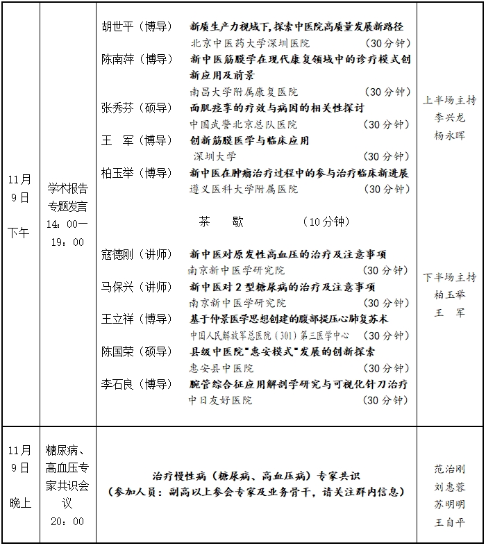 【学术交流会】关于召开中国中医药研究促进会创新筋膜医学分会2024年学术交流会的通知（第三轮）